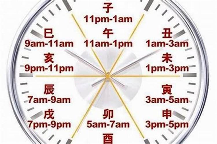 梦到坟头是什么意思,是吉还是凶？