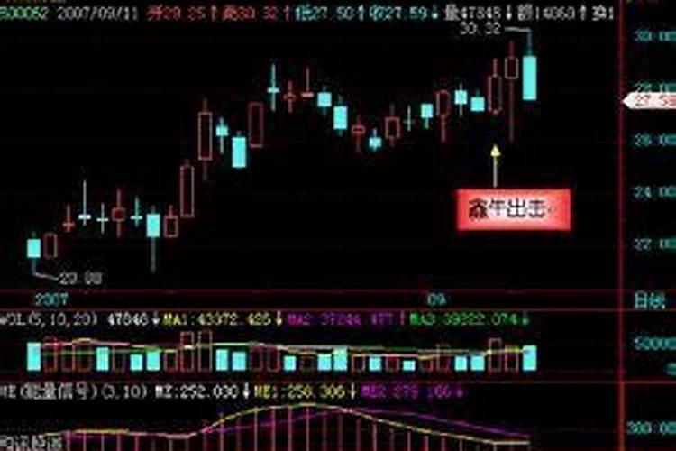 清明节十字路口烧纸