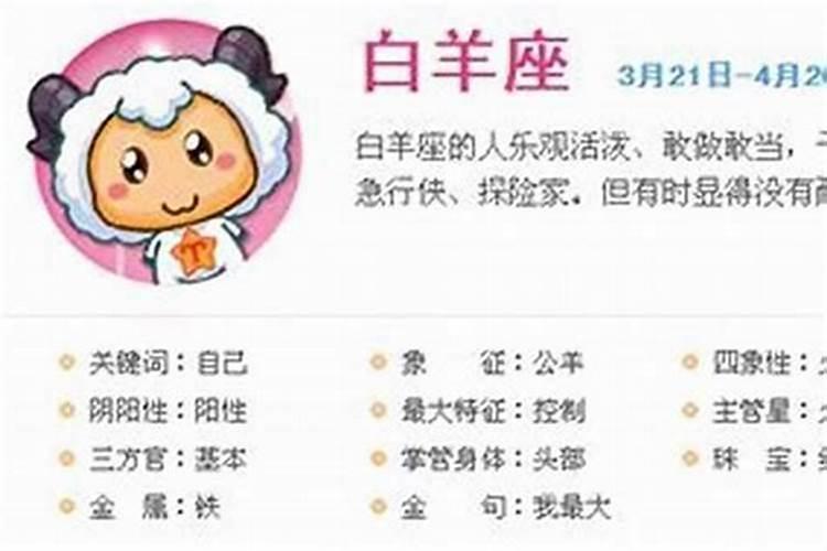 白羊座男生性格特点以及弱点 白羊座男生性格特点及爱情