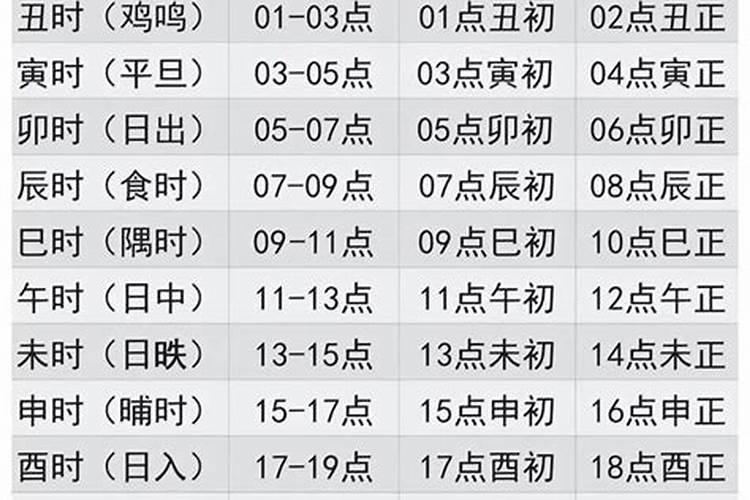 属羊的和什么属相最配