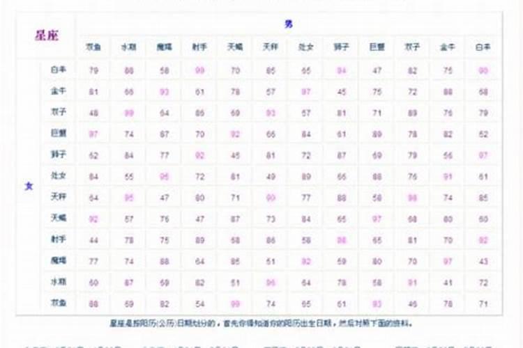 重阳节是几月几日农历还是阳历