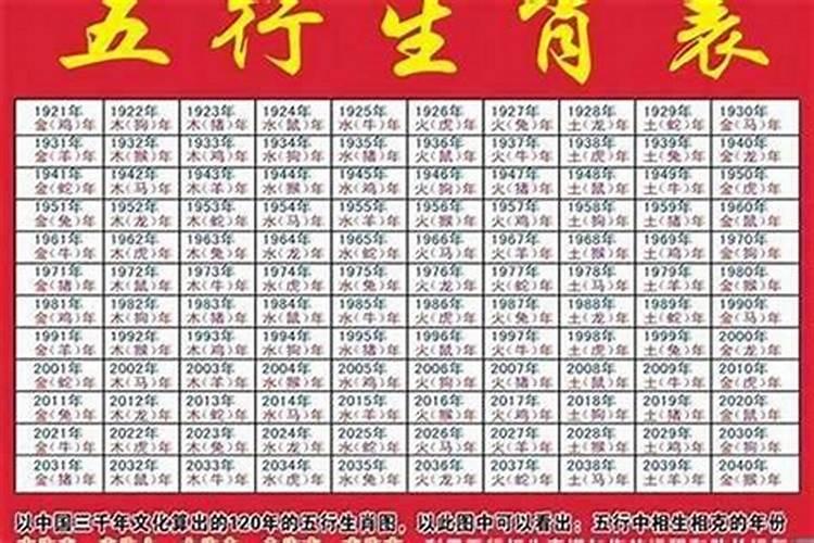 童子的寿命大概活到多少岁