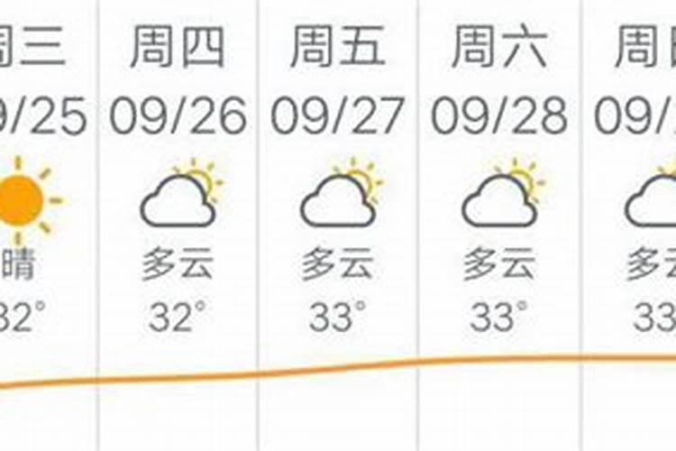 冬至已至,春归有期(十首著名的冬至诗词)