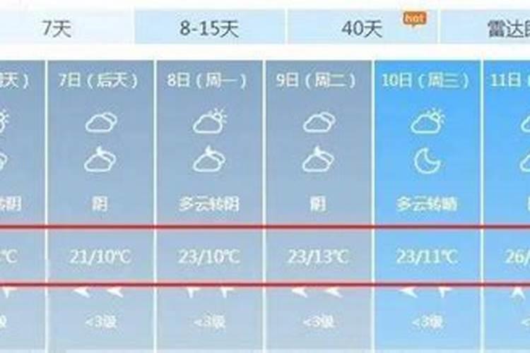 冬至日出时间和日落时间是几点 冬至诗词名句