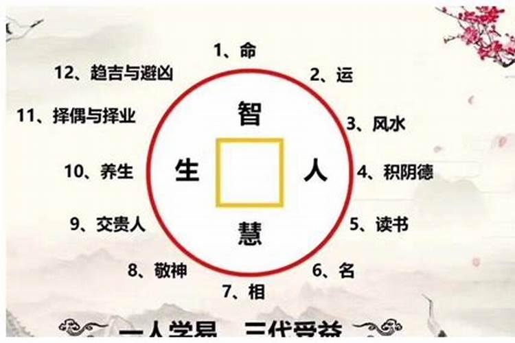 客厅风水对家庭的财运、事业运也有哪些帮助