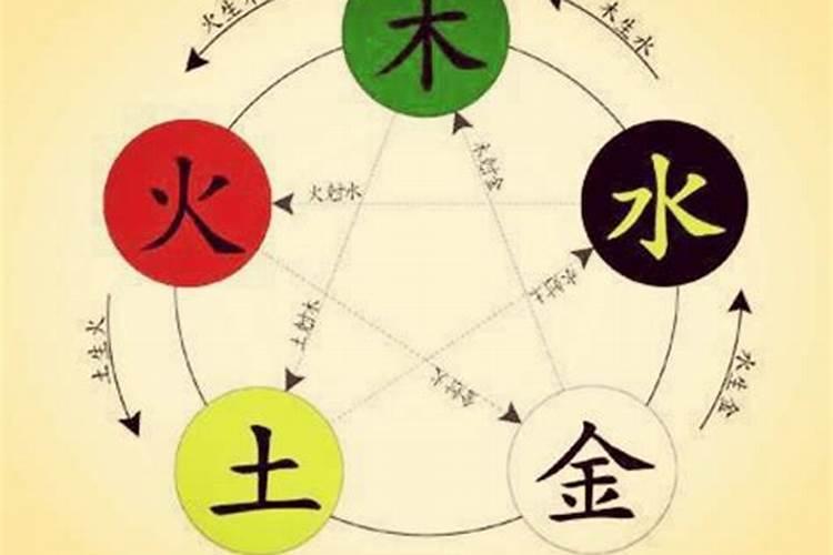 1986年苦命虎,1986年属虎是什么命