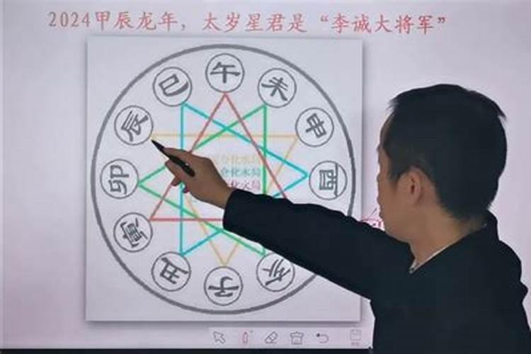 奇门遁甲太岁是什么