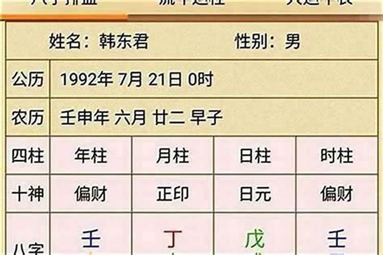 嫁富豪的女人八字特点 正官为格局喜用神？
