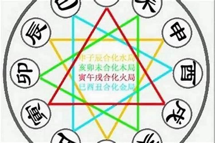 属狗和属羊的适合做夫妻吗