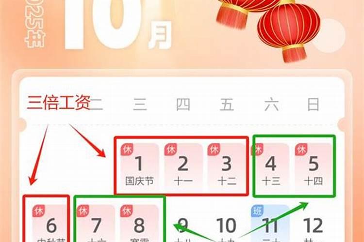 2024年哪几天是三倍工资