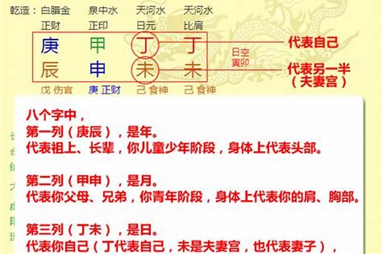 怎么判断自己运气好坏
