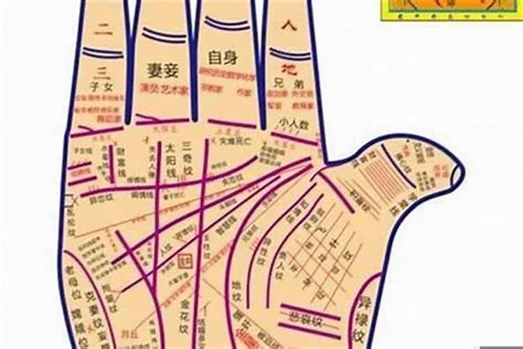 小年有什么讲究和禁忌
