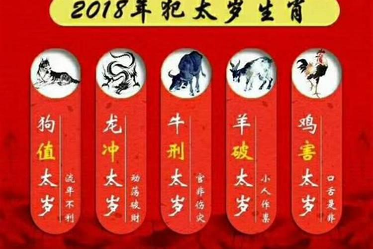 属鼠的2024犯太岁吗 犯太岁都有哪些