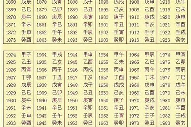 从生辰八字看同性恋现象