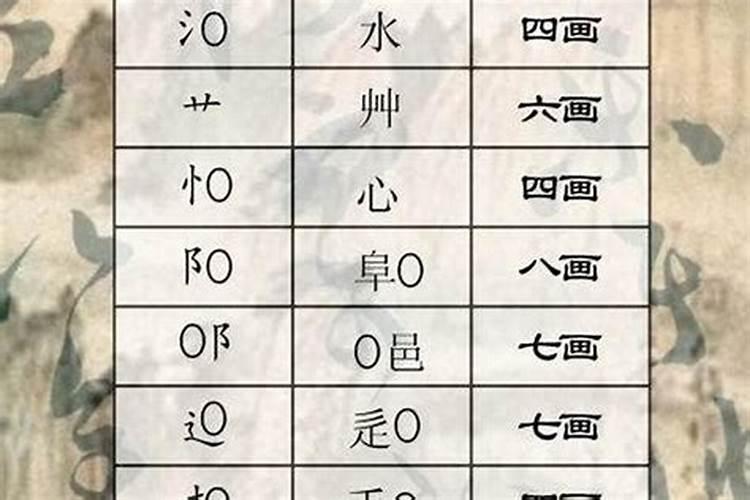 69年属鸡人终身灾难