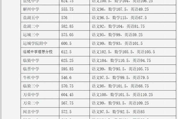 女人死后还穿乳罩吗