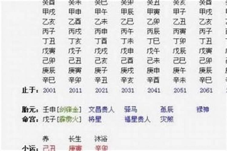 八字计算方法公式