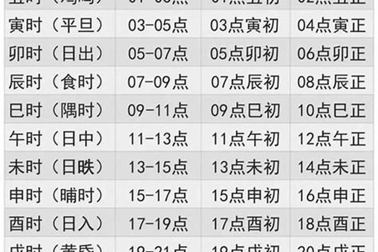 梦见妹妹要出嫁的预兆