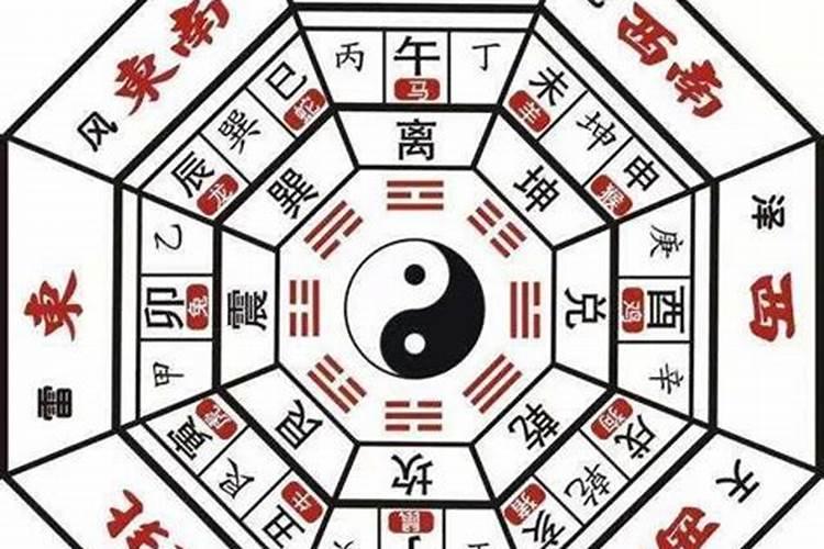该用“小限”算流年运势吗？