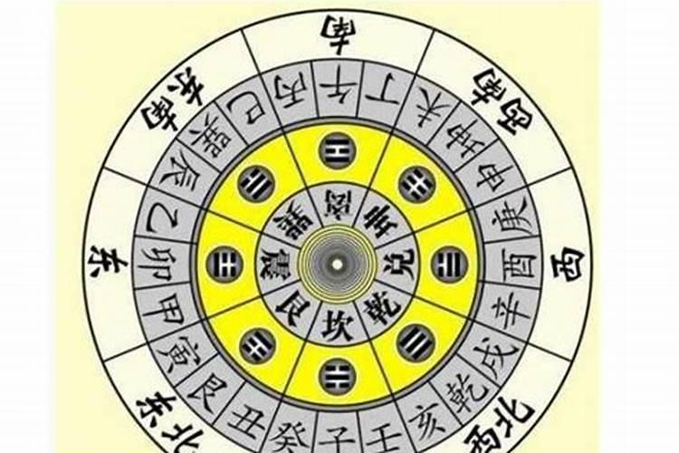 八字五行不平衡,怎样化解增强财运