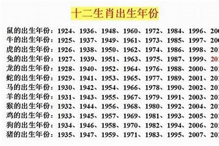 1993年冬至那天是几号