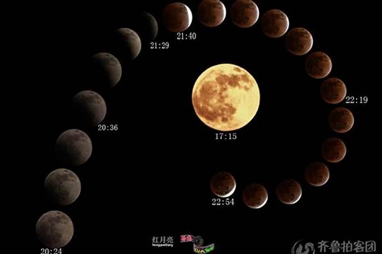 朔望日是什么？