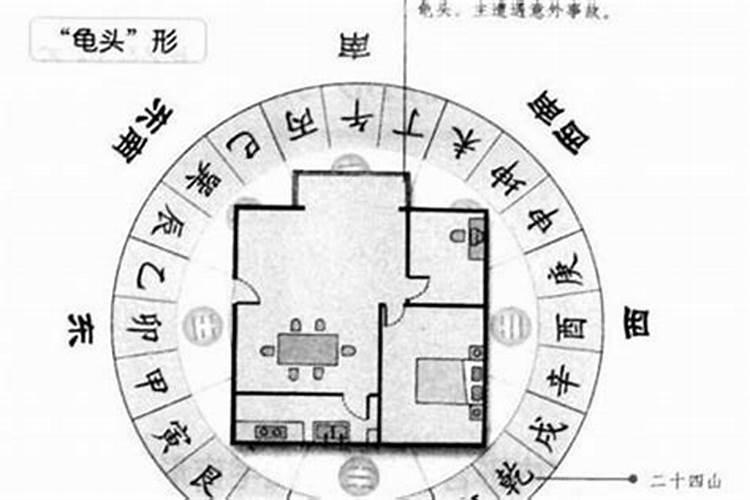 阳宅风水口诀顺口溜是什么