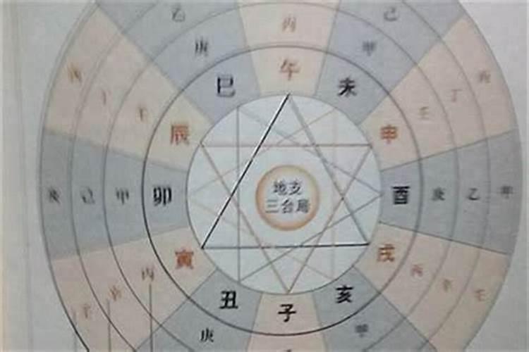 怎么知道自己有没有仙缘跟着