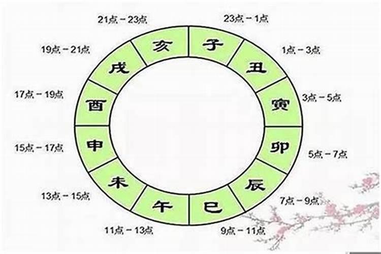 看图测试你的另一半的姓是什么