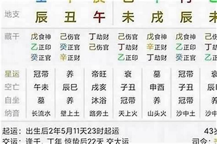 人的大运的起运时间是早些好还是晚些好？