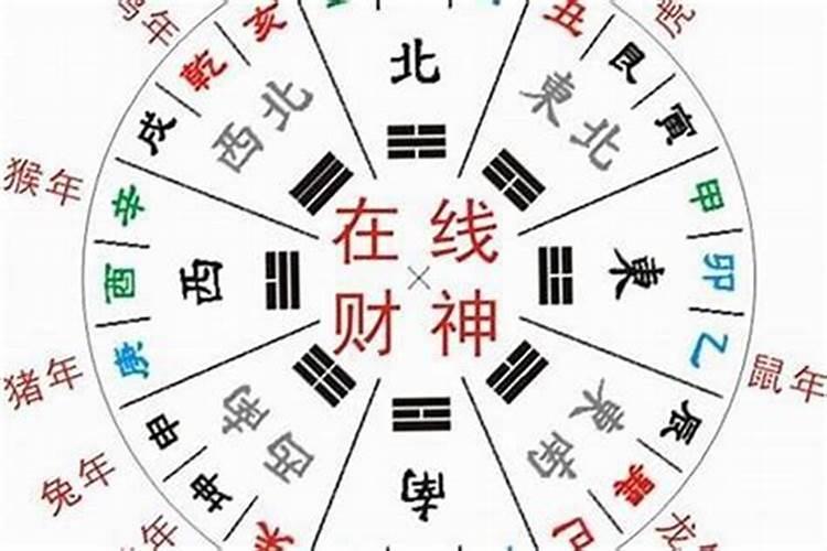 流传已久的民间信仰,山东财神节简介