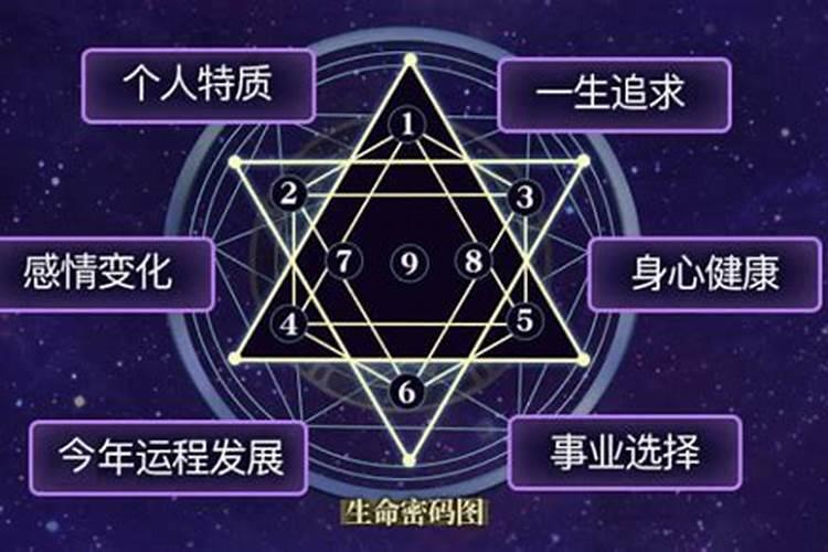 犯太岁可以拜神吗