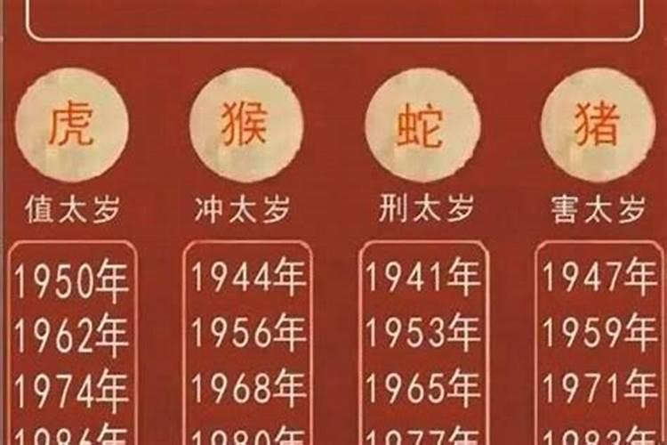 如何给自己开财门