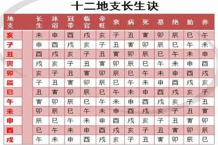 梦见老板喜欢我