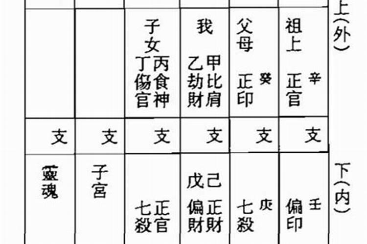 年时相冲子必走 八字合婚时辰相冲怎么办？