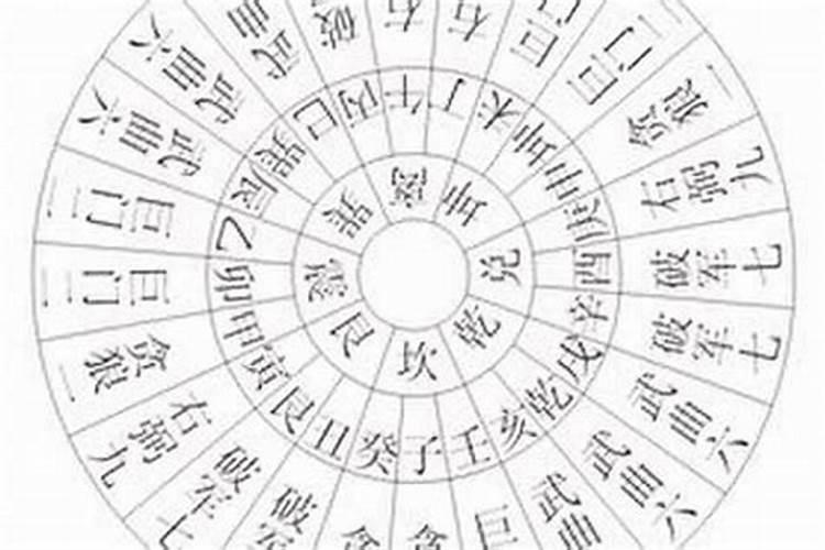 风水口诀有哪些