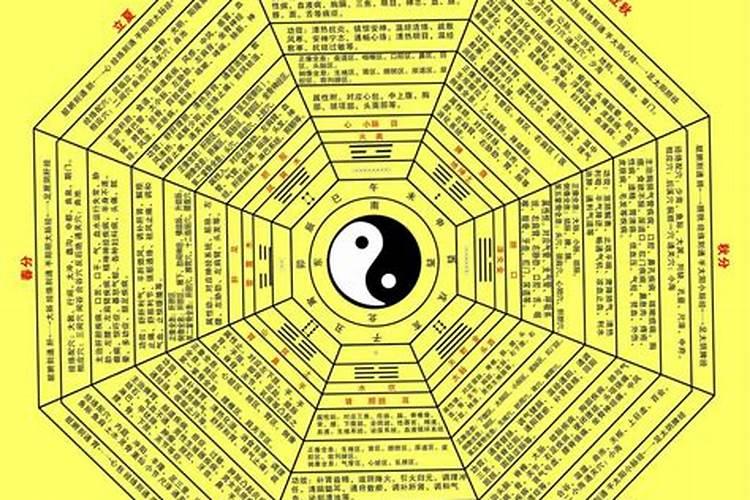 八字是什么意思是哪八个字