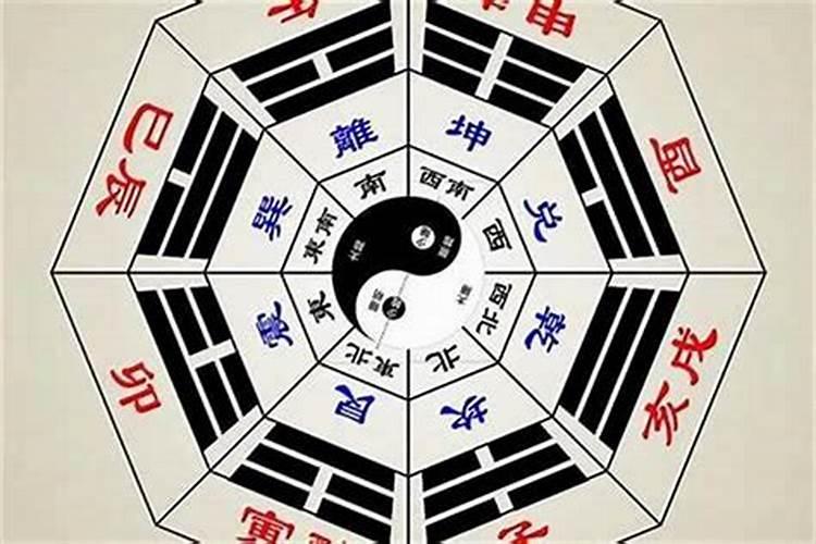 八字指的是什么啊？