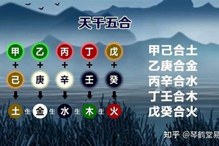 天干五合原理