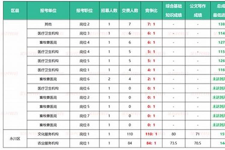 属兔本命年穿什么颜色最好 2024年属兔大忌颜色