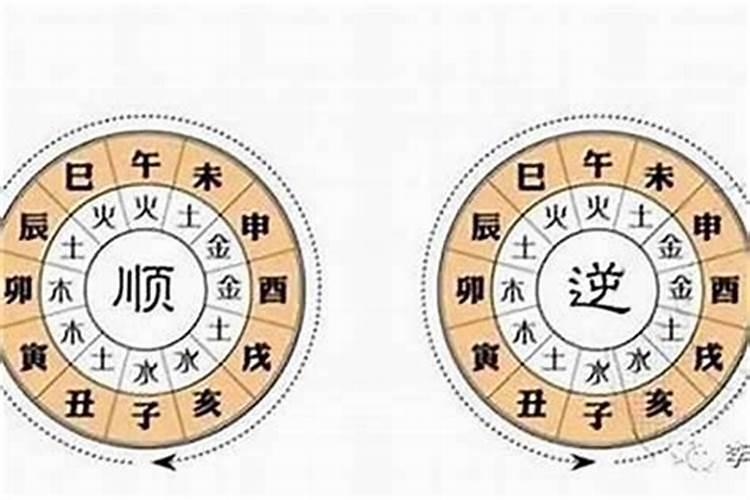 八字中的大运与流年如何产生作用