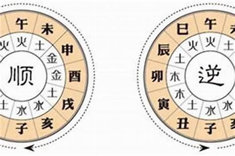 八字的流年与大运