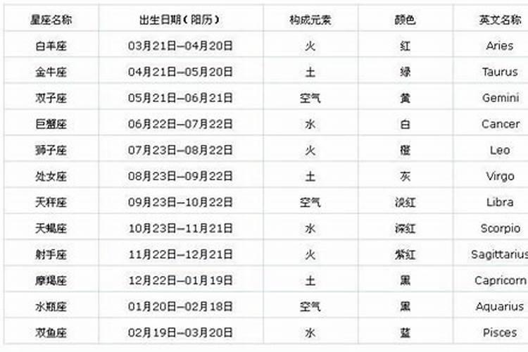 1979年3月15日出生的女人命运会旺夫吗