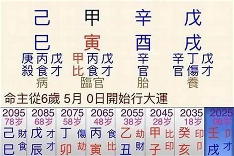 癸水女命是什么意思 癸水女命是女人中的女人