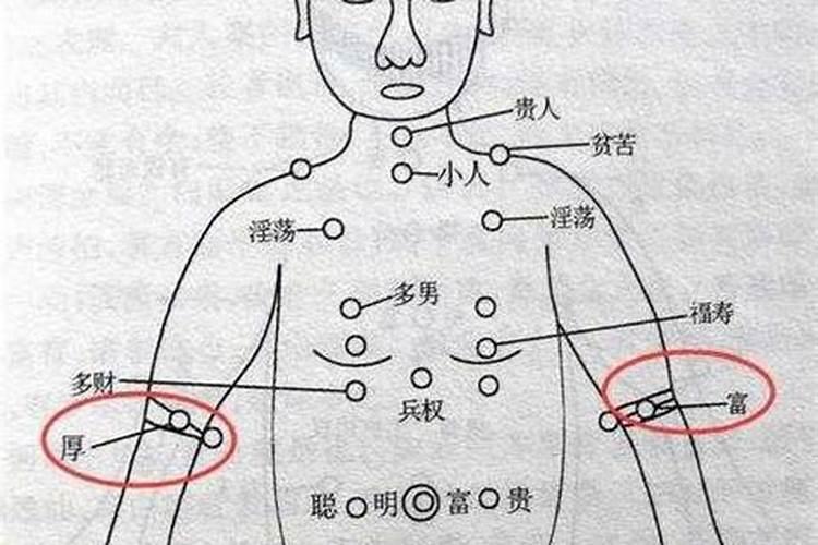 中国传统民俗文化