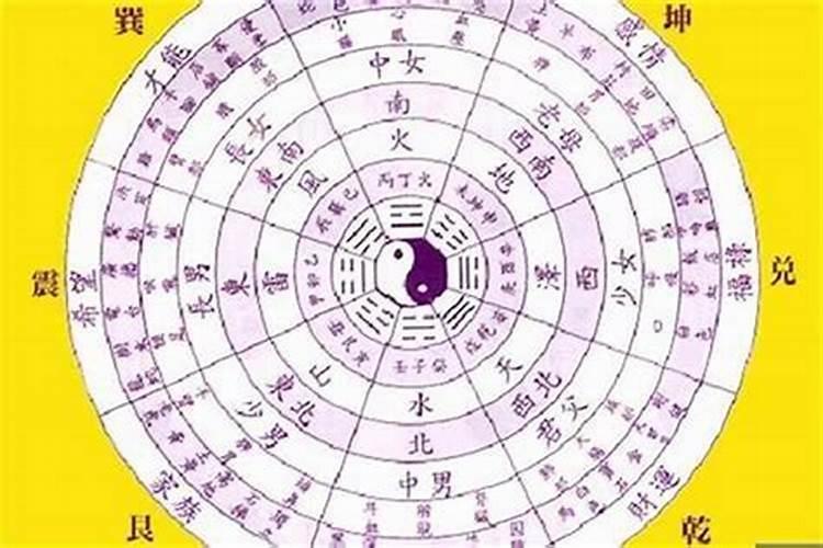 中秋节全国各地有什么不同的风俗？