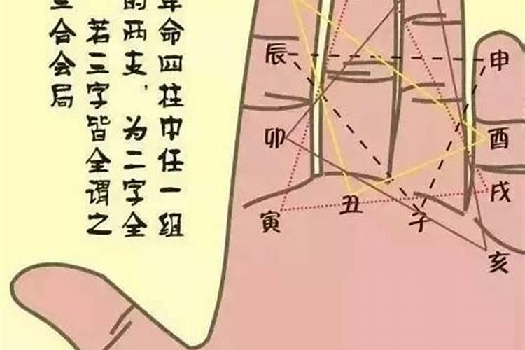 掐指一算是怎么回事,电视里的掐指一算到底怎么掐的,简单易学。百度知 ...