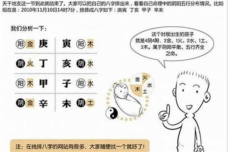 我的孩子要取名字,不知道这生辰八字该怎么算!我小孩是男孩2009