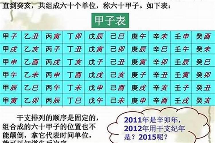 甲戌日算不算日坐财库 日坐财库的日柱有哪些