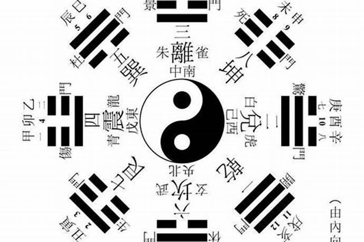 八字配对结果五合 “五合”是什么意思